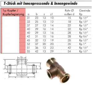T-Stück mit Innenpressende & Innengewinde, Kupfer, Pressfittings, Verbinder T-Stück mit Innenpressende & Innengewinde, Kupfer, Pressfittings, Verbinder